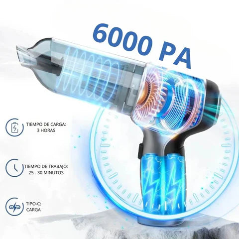 🚨GRAN OFERTA ASPIRADORA PORTÁTIL TURBOCLEAN 3X: ASPIRA, INFLA Y MIDE PRESIÓN + ENVÍO GRATIS