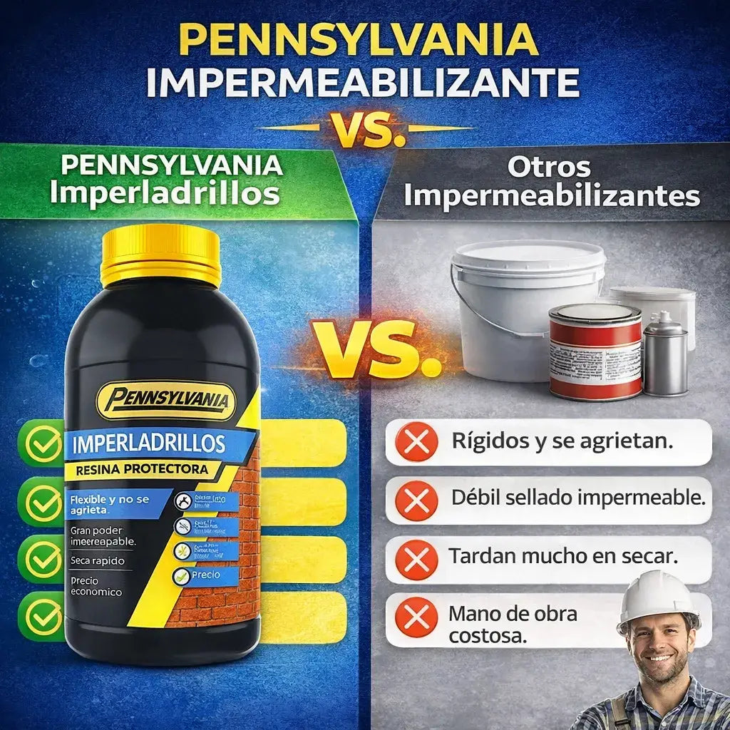 💦 Impermeabilizante Alemán Exprés – Protección Transparente para tu Hogar