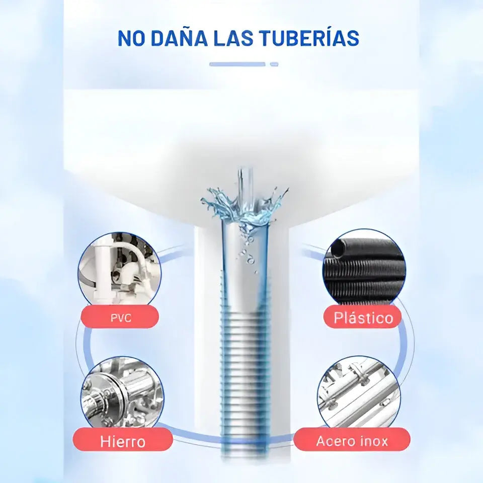 Destapacaños Wild Tornado + fórmula concentrada de acción rápida contra obstrucciones