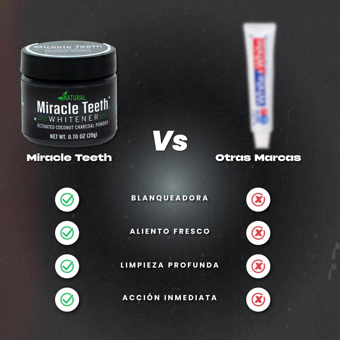 Blanqueador Dental Miracle Teeth™ de Lujo con Carbón Activado