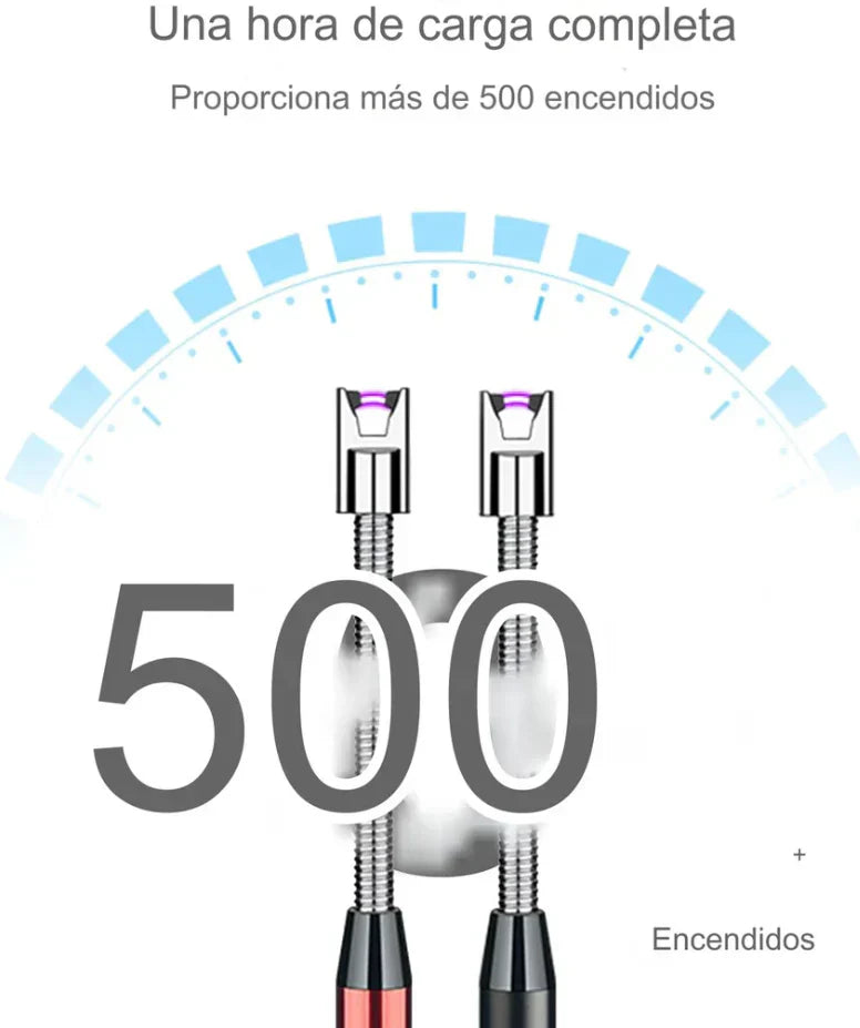 🚨GRAN OFERTA - ENCENDEDOR ELÉCTRICO USB – POTENTE Y RECARGABLE SIN LLAMA, SIN GAS
