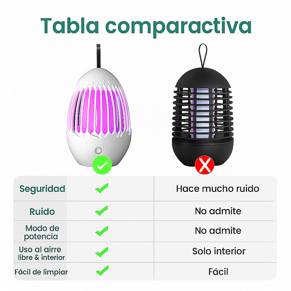 Lámpara Antimosquitos Premium UV – Protección sin químicos y con diseño elegante