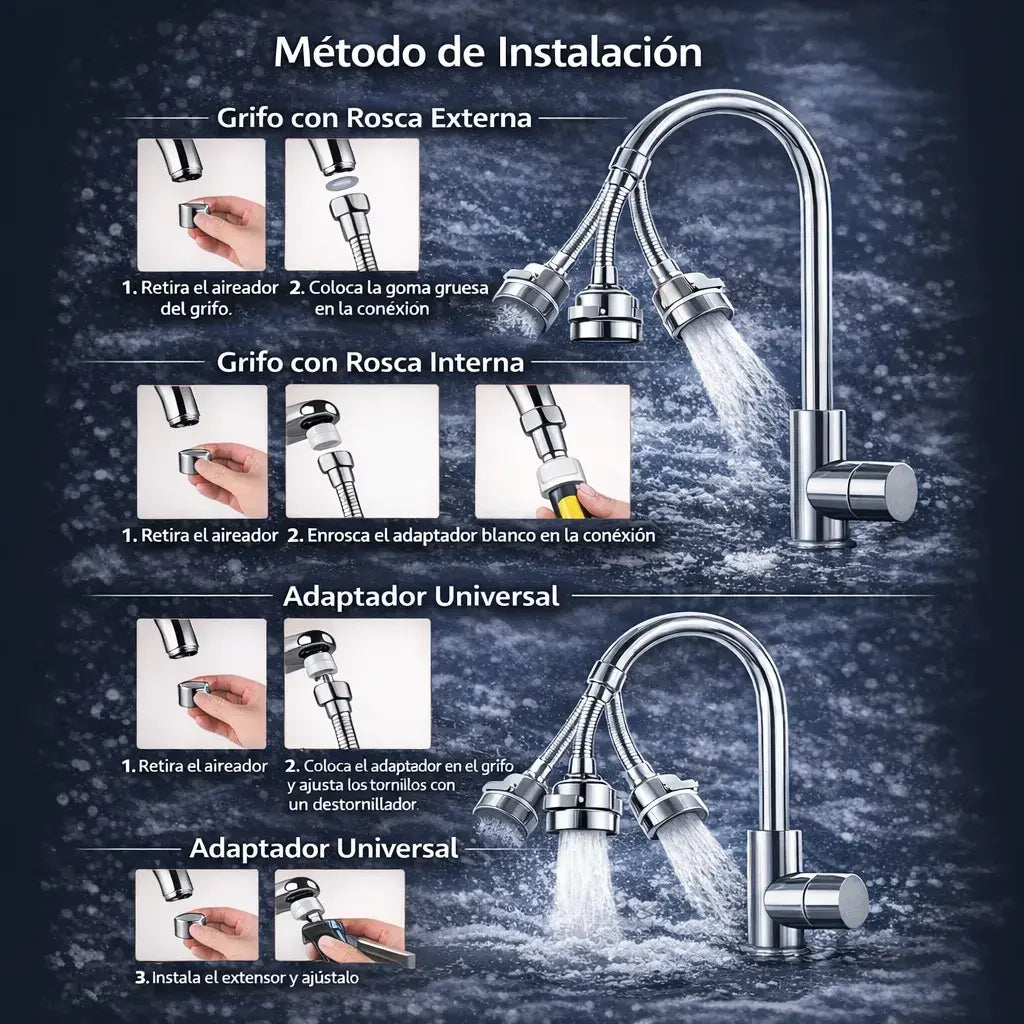 Grifo Flexible 360° con 3 Modos – Máximo Control del Agua