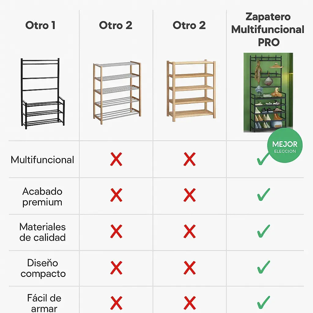 🚨 GRAN OFERTA – ORGANIZADOR MULTIFUNCIONAL: ZAPATERO + PERCHERO + ESTANTE DE 5 NIVELES