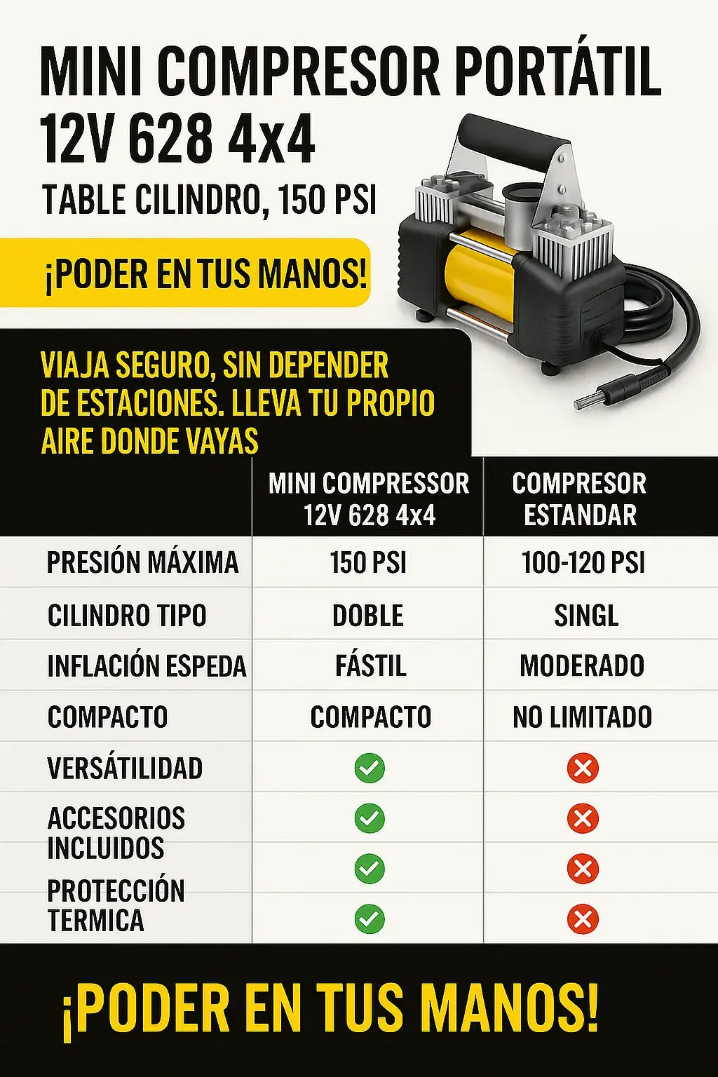 🚨 ¡OFERTA ESPECIAL! MINI COMPRESOR PORTÁTIL 12V – DOBLE CILINDRO, 150 PSI