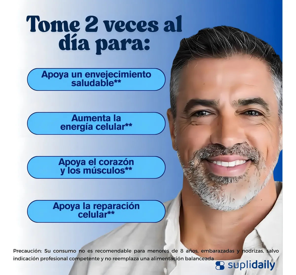 NAD+ Resveratrol Life Extension™ | Regeneración Celular y Antienvejecimiento 2x1