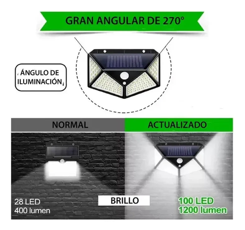 🌟 NovaLight Pro – Lámpara Solar 3 en 1 con Sensor Inteligente + Carga Solar