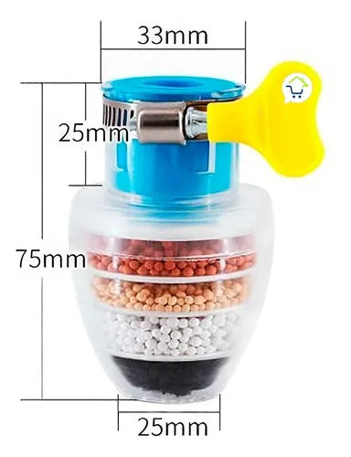 🚨 OFERTA: PURIFICADOR DE GRIFO CON FILTRO TURBO – AGUA PURA AL INSTANTE