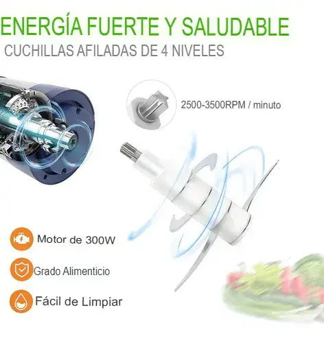 Picadora Eléctrica 3L Profesional con Doble Cuchilla + Recetario Gratis 🎁