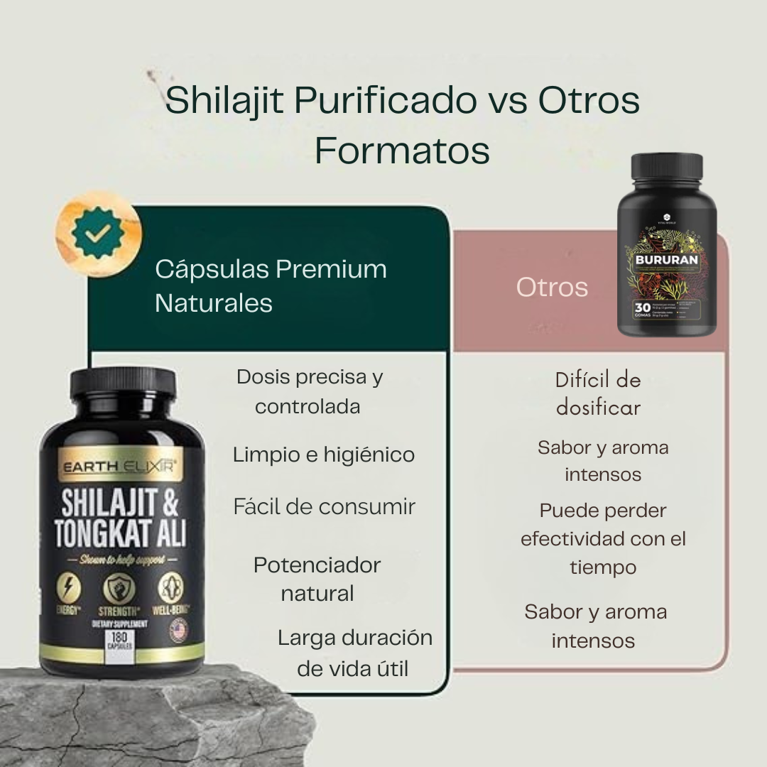 🎁Por la compra de Shilajit (120 cápsulas) llévate MACA Suplemento Alimenticio GRATIS