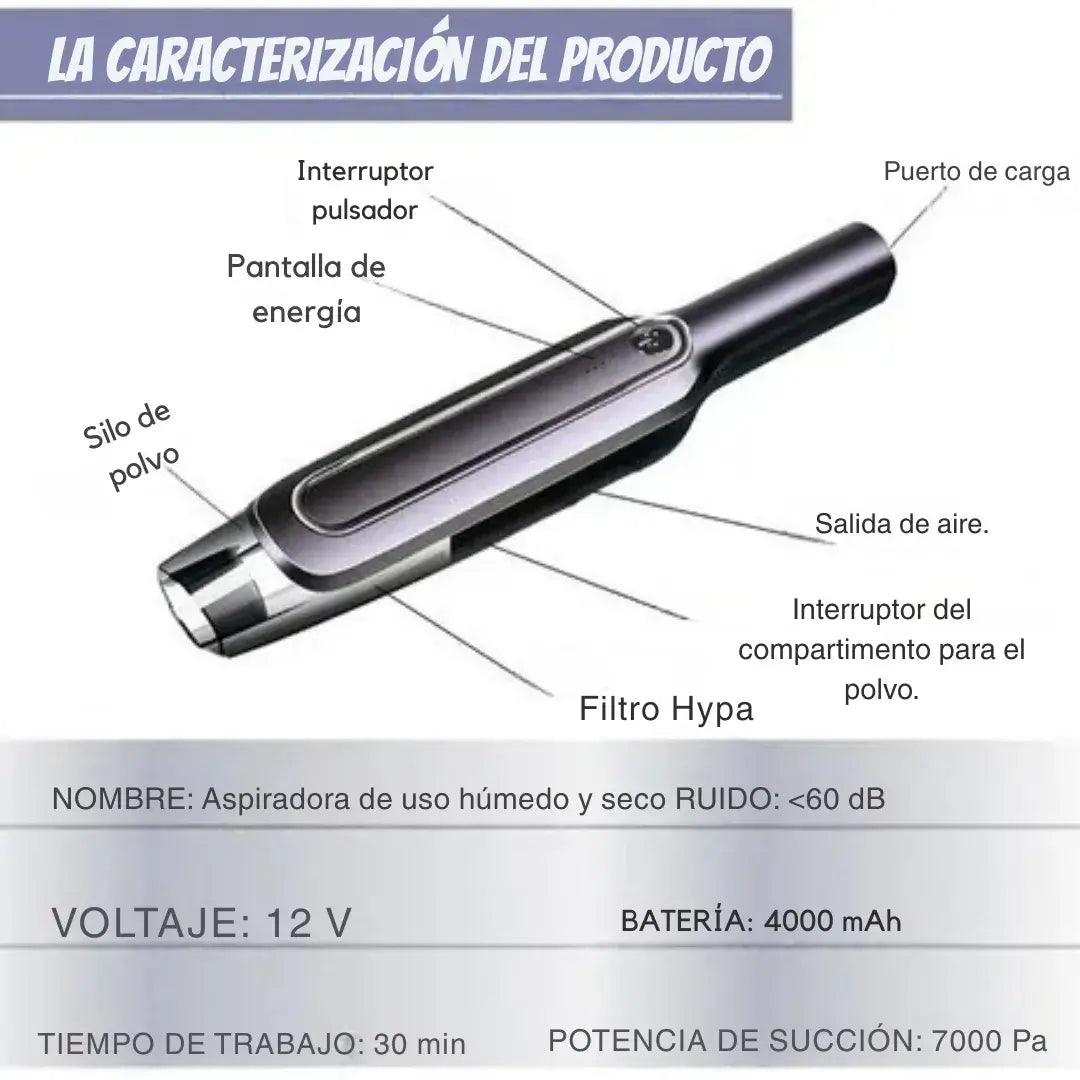 Aspiradora Inalámbrica Konka™ Potente Para Auto Y Hogar 120 W