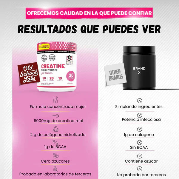Creatina para Mujeres Old School Labs® Más Fuerza, Más Glúteo, Más Resultados