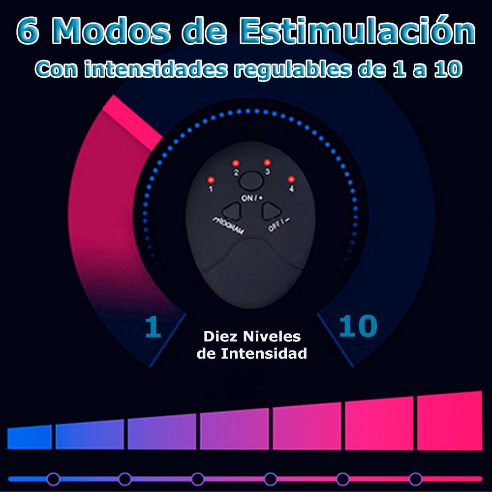 🚨 GRAN LANZAMIENTO PREMIUM - TONIFICADOR DE GLÚTEOS PRO