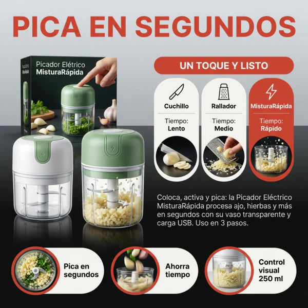 Corta y Tritura Rápido: Picador Eléctrico para Tu Cocina 🚨 HOY 30% DCTO