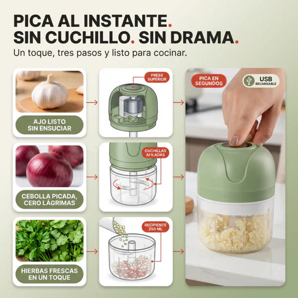 Corta y Tritura Rápido: Picador Eléctrico para Tu Cocina 🚨 HOY 30% DCTO