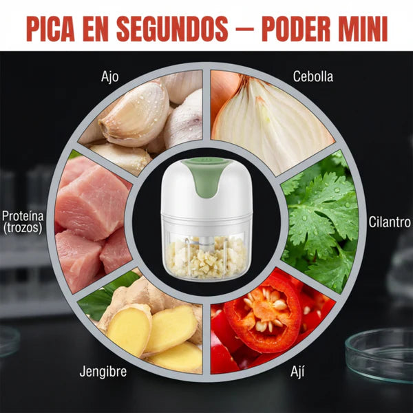 Corta y Tritura Rápido: Picador Eléctrico para Tu Cocina 🚨 HOY 30% DCTO