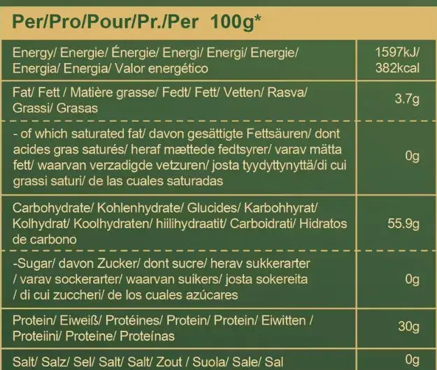 🍵Té Matcha Acelera tu metabolismo y transforma tu figura + envió gratis