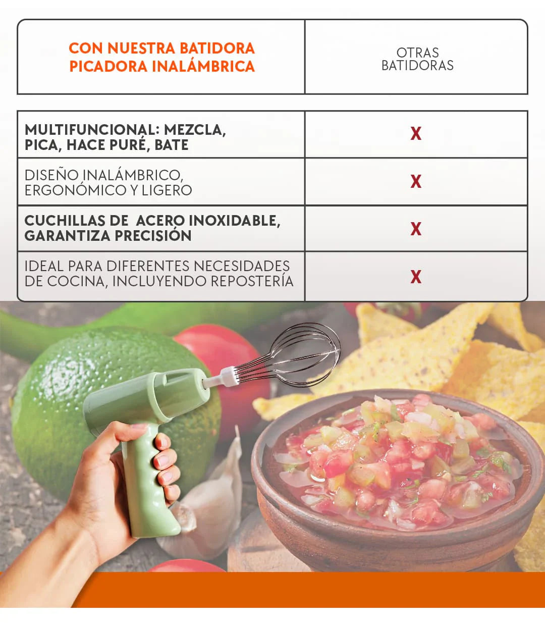 🚨GRAN LANZAMIENTO- BATIDOR & PICADOR PREMIUM 2 EN 1